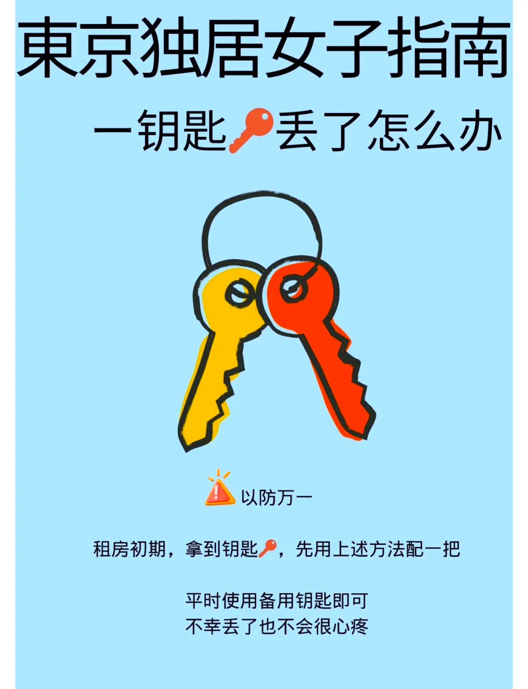 钥匙丢了怎么办？实用配钥匙攻略来啦！